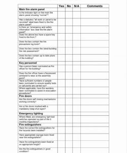 Warehouse Safety Inspection Checklist Template in New Health And Safety Policy Template For Small Business