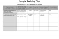Workout Program Template | Template Business inside Business Development Template Action Plan
