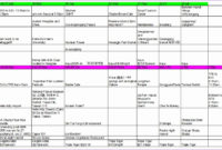 10 Travel Itinerary Excel Template - Excel Templates for Day By Day Travel Itinerary Template