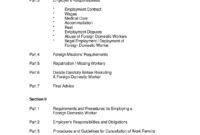Employer'S Guide On Maidslouis Lam – Issuu with Domestic Worker Retrenchment Letter Template