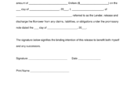 Free Promissory Note (Loan) Release Form – Word | Pdf – Eforms for Loan Repayment Letter Template