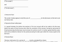 Free Template For Loan Agreement Between Friends Of 29 Of in Loan Repayment Letter Template