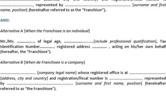 Get Our Sample Of Termination Of Franchise Agreement pertaining to Franchise Letter Of Intent Template