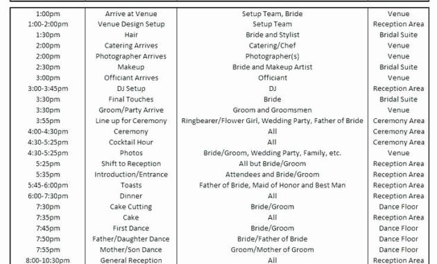 Wedding Party Lineup Template New This Guide Can Help inside Wedding Party Itinerary Template