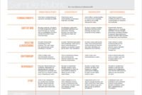 10+ Blank Rubric Samples | Sample Templates with Blank Rubric Template