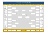 34 Blank Tournament Bracket Templates (&100% Free) ᐅ With throughout Blank Word Wall Template Free