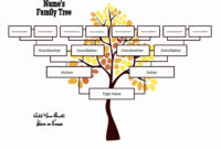 40 Editable Family Tree Template | Family Tree Template regarding Blank Family Tree Template 3 Generations