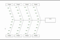 5 Blank Ishikawa Diagram Template – Sampletemplatess pertaining to Blank Fishbone Diagram Template Word