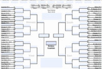 50 March Madness Bracket Word Document | Ufreeonline Template inside Blank March Madness Bracket Template