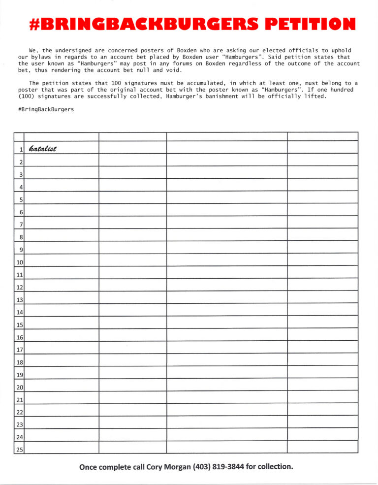 6 Best Photos Of Blank Petition Form Template - Petition within Blank Petition Template