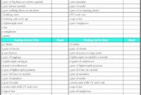 8 Family Vacation Packing List Template - Sampletemplatess with Blank Packing List Template