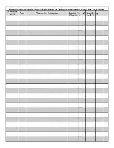 8+ Printable Checkbook Register Examples - Pdf | Examples with regard to Blank Ledger Template