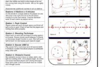 Athletic Development Model (Adm) | Geauga Youth Hockey in Blank Hockey Practice Plan Template
