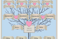 Blank Family Tree Template 3 Generations - Sample Design regarding Blank Family Tree Template 3 Generations