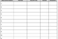 Blank Medication List Templates (8 Di 2020 regarding Blank Medication List Templates