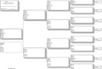 Blank Pedigree Forms | Family Tree Printable, Family Tree pertaining to Fill In The Blank Family Tree Template