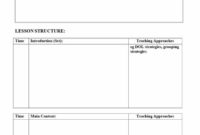 Blank Unit Lesson Plan Template – Sample Design Templates within Blank Unit Lesson Plan Template