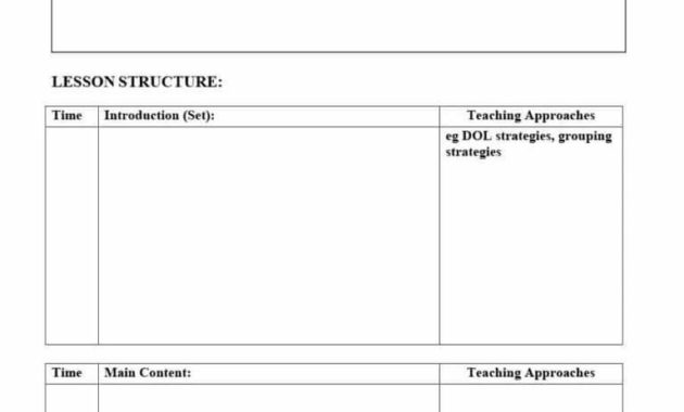 Blank Unit Lesson Plan Template - Sample Design Templates within Blank Unit Lesson Plan Template