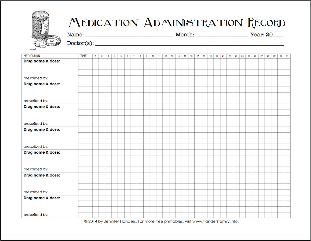 Blank+Medication+Administration+Record+Template | Health with Blank Medication List Templates