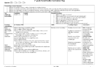 Curriculum Mapping Examples Templates | Curriculum Mapping in Blank Syllabus Template