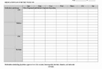 Daily Medication Schedule Template Inspirational Download with Blank Medication List Templates