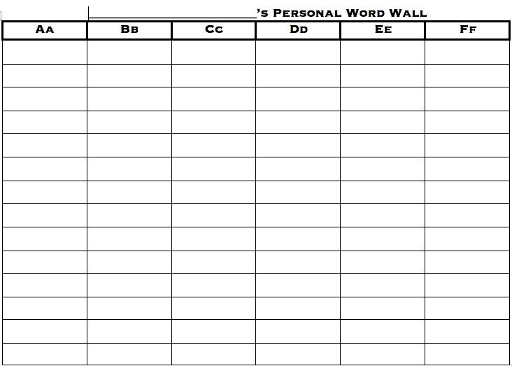 Datatable+Template+Printable | Personal Word Wall, Word with regard to Blank Word Wall Template Free