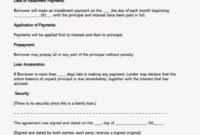 Family Loan Agreement Template ~ Addictionary regarding Blank Loan Agreement Template