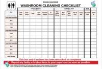 Free 28+ Blank Checklist Templates In Google Docs | Ms for Blank Cleaning Schedule Template