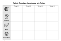 Free Printable Rubric Template ] - Top Essay Writing Essay in Blank Rubric Template