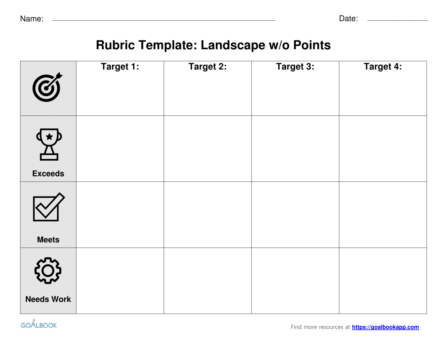 Free Printable Rubric Template ] - Top Essay Writing Essay in Blank Rubric Template