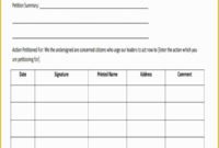 Free Template For Petition Signatures Of 6 Employee throughout Blank Petition Template