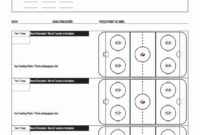 Hockey Practice Plan Template Best Of Hockey Practice Plan in Blank Hockey Practice Plan Template