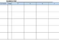 Image Result For Blank Rubric Template Editable In 2020 with Blank Rubric Template