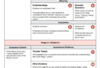Instructional Framework Lesson Plan Template New Madame regarding Blank Curriculum Map Template