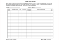 Medication List Template | Authorization Letter Pdf Within in Blank Medication List Templates