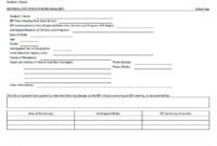 Pattan - Individualized Education Program (Iep) Within with Blank Iep Template