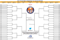 Pin On March Madness Inside Blank March Madness Bracket intended for Blank March Madness Bracket Template