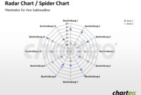 Pinheidi On Info Graphic | Radar Chart, Chart Design throughout Blank Radar Chart Template