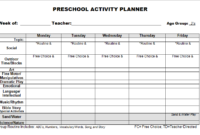 Preschool Lesson Plan Template - Word Templates pertaining to Blank Preschool Lesson Plan Template