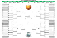 Printable Monthly Blank Calendars Showing Nfl Games throughout Blank March Madness Bracket Template