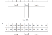 Stem-And-Leaf Plots Worksheets | Worksheets, Printable pertaining to Blank Stem And Leaf Plot Template