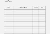 The Death Of Sponsorship | Realty Executives Mi : Invoice with Blank Sponsorship Form Template