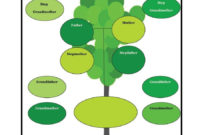 The Marvellous 50+ Free Family Tree Templates (Word, Excel intended for Blank Family Tree Template 3 Generations