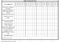 Uncategorized Blank Homework Reward Chart Sheet And pertaining to Blank Reward Chart Template