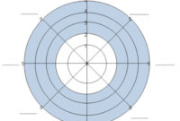 Wheel Of Life Template Blank In Blank Performance Profile for Blank Wheel Of Life Template